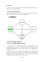 포스코의 PI도입을 통한 혁신과 그 성과 포스코 기업 소개 포스코 연혁-14