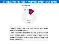 공기업에 대한 사회의 인식-12