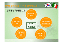 한국 멕시코 FTA체결이 한국에 미치는 영향-4