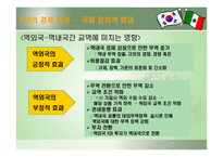 한국 멕시코 FTA체결이 한국에 미치는 영향-5