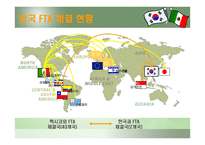 한국 멕시코 FTA체결이 한국에 미치는 영향-9