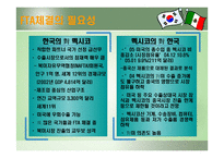한국 멕시코 FTA체결이 한국에 미치는 영향-14