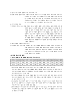 반덤핑 반덤핑 개념 반덤핑 역사 반덤핑 관세부과 동향 반덤핑 사례 덤핑률 조사-2