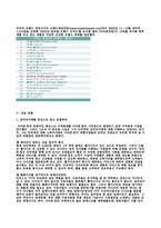 AMAZON COM 아마존 기업 분석-11