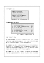 기업홍보의개념-4