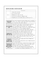 기업홍보의개념-12