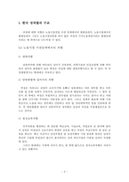 성차별 한국 성차별 구조 여성차별 전망 여성노동자 성차별 노동시장-2