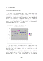 성차별 한국 성차별 구조 여성차별 전망 여성노동자 성차별 노동시장-5