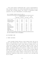성차별 한국 성차별 구조 여성차별 전망 여성노동자 성차별 노동시장-8
