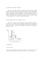 성차별 한국 성차별 구조 여성차별 전망 여성노동자 성차별 노동시장-11