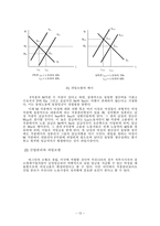성차별 한국 성차별 구조 여성차별 전망 여성노동자 성차별 노동시장-12
