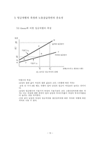 성차별 한국 성차별 구조 여성차별 전망 여성노동자 성차별 노동시장-13