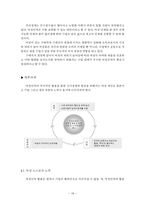 성차별 한국 성차별 구조 여성차별 전망 여성노동자 성차별 노동시장-16