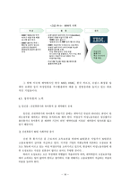 성차별 한국 성차별 구조 여성차별 전망 여성노동자 성차별 노동시장-18