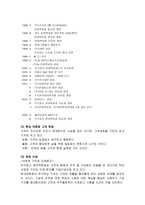 백화점 산업 조직구조 현대백화점 조직구조 롯데백화점 조직구조-12