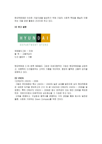 백화점 산업 조직구조 현대백화점 조직구조 롯데백화점 조직구조-13