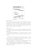 풀무원 기업분석-17