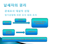 관세법 납세자의 권리제도-6