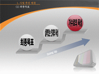 연예인 육성 기획-5