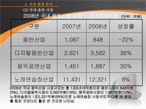 연예인 육성 기획-20