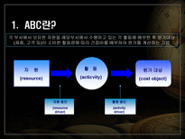 동양제과 ABC 사례 동양제과 ABC _¡ 동양제과 ABC 사례 동양제과 ABC 소개-3
