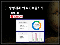 동양제과 ABC 사례 동양제과 ABC _¡ 동양제과 ABC 사례 동양제과 ABC 소개-11