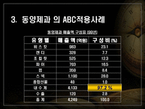 동양제과 ABC 사례 동양제과 ABC _¡ 동양제과 ABC 사례 동양제과 ABC 소개-12