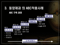 동양제과 ABC 사례 동양제과 ABC _¡ 동양제과 ABC 사례 동양제과 ABC 소개-16