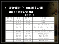 동양제과 ABC 사례 동양제과 ABC _¡ 동양제과 ABC 사례 동양제과 ABC 소개-18