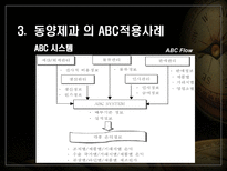 동양제과 ABC 사례 동양제과 ABC _¡ 동양제과 ABC 사례 동양제과 ABC 소개-20