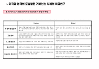 미국과 영국의 거버넌스 행정개혁-12