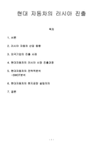 현대 자동차의 러시아 진출-1
