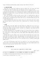 현대 자동차의 러시아 진출-8