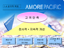 총체적 품질경영 TQM 에서 총체적 경영품질 TMQ 으로 TQM 등장 TQM 현재 위상 TQM 개관 TQM 등장시기 TQM 등장배경 TQM 개념 TQM 기본정신 TQM 비전적 리더십 총체적 품질경영 정의 총체적 품질경영-6