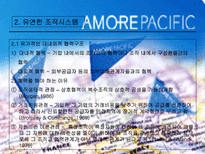 총체적 품질경영 TQM 에서 총체적 경영품질 TMQ 으로 TQM 등장 TQM 현재 위상 TQM 개관 TQM 등장시기 TQM 등장배경 TQM 개념 TQM 기본정신 TQM 비전적 리더십 총체적 품질경영 정의 총체적 품질경영-11