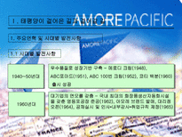 총체적 품질경영 TQM 에서 총체적 경영품질 TMQ 으로 TQM 등장 TQM 현재 위상 TQM 개관 TQM 등장시기 TQM 등장배경 TQM 개념 TQM 기본정신 TQM 비전적 리더십 총체적 품질경영 정의 총체적 품질경영-16