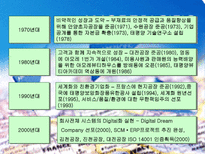 총체적 품질경영 TQM 에서 총체적 경영품질 TMQ 으로 TQM 등장 TQM 현재 위상 TQM 개관 TQM 등장시기 TQM 등장배경 TQM 개념 TQM 기본정신 TQM 비전적 리더십 총체적 품질경영 정의 총체적 품질경영-17