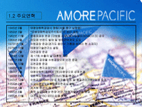 총체적 품질경영 TQM 에서 총체적 경영품질 TMQ 으로 TQM 등장 TQM 현재 위상 TQM 개관 TQM 등장시기 TQM 등장배경 TQM 개념 TQM 기본정신 TQM 비전적 리더십 총체적 품질경영 정의 총체적 품질경영-18