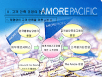 총체적 품질경영 TQM 에서 총체적 경영품질 TMQ 으로 TQM 등장 TQM 현재 위상 TQM 개관 TQM 등장시기 TQM 등장배경 TQM 개념 TQM 기본정신 TQM 비전적 리더십 총체적 품질경영 정의 총체적 품질경영-20