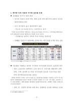 인도 IT산업의 연구 인도 IT산업 강점 인도 IT산업 경쟁력 인도 IT산업 성과 인도경제 인도 IT산업에 대하여 인도 IT산업 분석 인도 IT산업 조사 인도 아이티산업 강점 인도 아이티산업 경쟁력-6