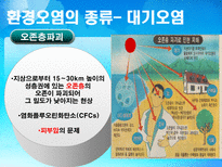 환경 지구적 문제와 인류공동의 대응 환경문제의 정의 환경문제종류 대기오염-8
