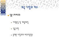 동대문 시장 분석 동대문 시장 분류 도매시장 입지 동대문 시장 역할-10
