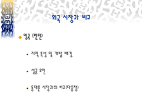 동대문 시장 분석 동대문 시장 분류 도매시장 입지 동대문 시장 역할-12