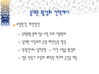 동대문 시장 분석 동대문 시장 분류 도매시장 입지 동대문 시장 역할-19