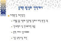 동대문 시장 분석 동대문 시장 분류 도매시장 입지 동대문 시장 역할-20