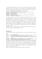 웅진식품의 차별화 전략 웅진식품 기업소개 웅진식품 기업 개요 웅진식품 연혁-13