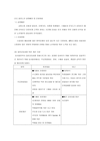 물류공동화 레포트-11
