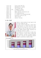 아모레퍼시픽의 해외진출전략 아모레퍼시픽 상황 아모레퍼시픽 국내 화장품 시장-4
