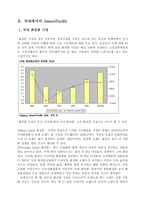 아모레퍼시픽의 해외진출전략 아모레퍼시픽 상황 아모레퍼시픽 국내 화장품 시장-5