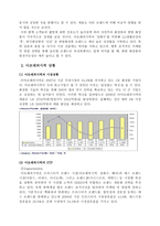 아모레퍼시픽의 해외진출전략 아모레퍼시픽 상황 아모레퍼시픽 국내 화장품 시장-6
